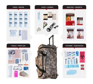 1 Person Comfort Survival Kit (Option: Rolling Bag, Camo)
