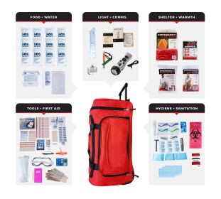 1 Person Comfort Survival Kit (Option: Rolling Bag)