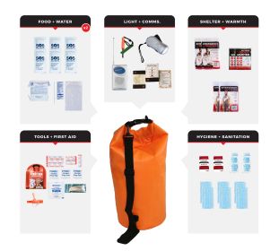 3 Person Necessity Survival Kit (Option: Drybag)