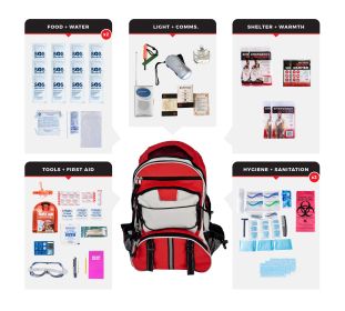 2 Person Essential Survival Kit (Option: Backpack)