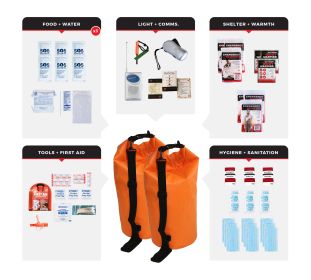 4 Person Necessity Survival Kit (Option: Dry Bag)