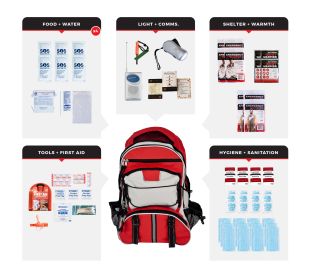 4 Person Necessity Survival Kit (Option: Backpack)