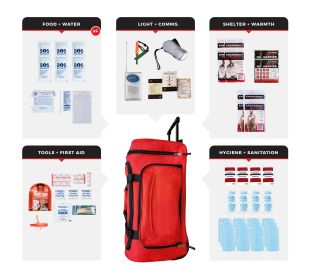 4 Person Necessity Survival Kit (Option: Rolling Bag)