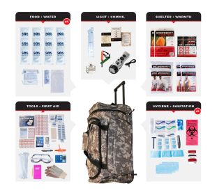 4 Person Comfort Survival Kit (Option: Rolling Bag - Camo)