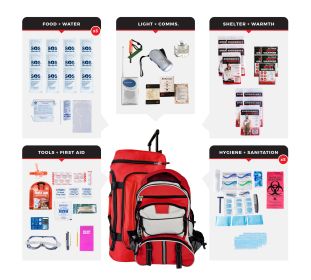 5 Person Essential Survival Kit (Option: Rolling Bag, Backpack)