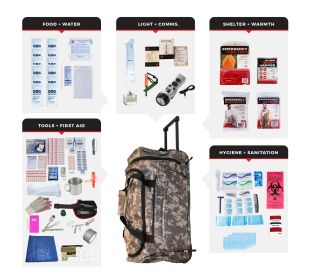 Elite Bug Out Bag (Option: Rolling Bag - Camo)